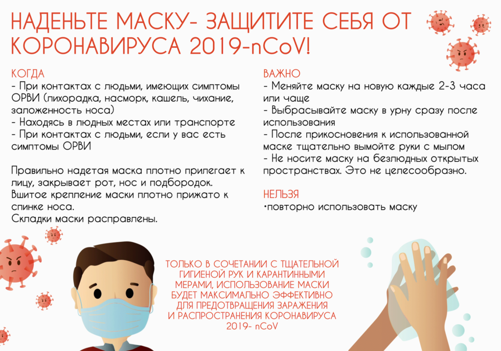 Изображения.