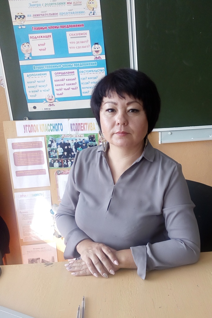 Храмцова Марина Вячеславовна.